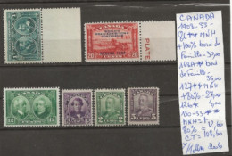 TIMBRE DU CANADA NEUF **/* DE 1908/33   Nr VOIR SUR PAPIER AVEC TIMBRES COTE 108.60  € - Nuovi