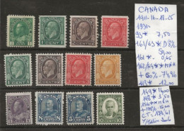TIMBRE DU CANADA NEUF **/* DE 1911A1931   Nr VOIR SUR PAPIER AVEC TIMBRES COTE 179.61  € - Unused Stamps