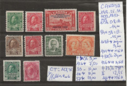 TIMBRE DU CANADA NEUF **/* DE 1918 A1933   Nr VOIR SUR PAPIER AVEC TIMBRES COTE 127.75  € - Ongebruikt