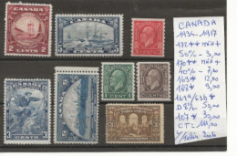 TIMBRE DU CANADA NEUF **/* DE 1917 A 1934   Nr VOIR SUR PAPIER AVEC TIMBRES COTE 111.00  € - Unused Stamps