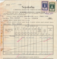 CROATIA  --  NDH  - NEZAVISNA DRZAVA HRVATSKA  -   SAMOBOR  -   TAX STAMP, BILJEG  - SVJEDOCBA POGODNOST UZDRZAVANJA OBI - Historische Documenten