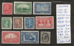 TIMBRE DU CANADA NEUF **/* DE 1897 A 1936   Nr VOIR SUR PAPIER AVEC TIMBRES COTE 77.00  € - Nuevos