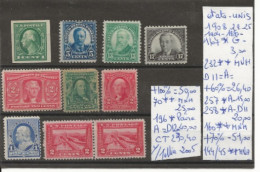 TIMBRE DU CANADA NEUF **/* DE 1897 A 1933   Nr VOIR SUR PAPIER AVEC TIMBRES COTE 219.00  € - Nuevos