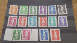 REF A2088  FRANCE NEUF** - Collections