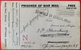 1942 CANADA P.O.W. Camp 30 Prisoner Of War Censored Card Adressée En Allemagne - Briefe U. Dokumente