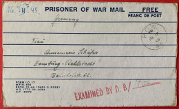 1942 CANADA P.O.W. Camp 44  Prisoner Of War Censored Letter Card  Adressée En Allemagne - Cartas & Documentos