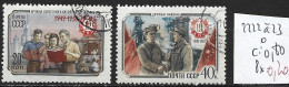 RUSSIE 2222-23 Oblitérés Côte 0.80 € - Usati