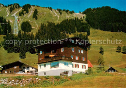 73788441 Mittelberg Kleinwalsertal Pension Haus Wittig Mittelberg Kleinwalsertal - Autres & Non Classés