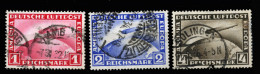 ALEMANIA IMPERIO. Ø Av. 35/37. Zeppelín. Cat. 165 €. - Luchtpost & Zeppelin