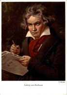 Ludwig Van Beetoven - Historical Famous People