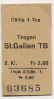 17/09/80 , TROGEN - ST. GALLEN , TICKET DE FERROCARRIL , TREN , TRAIN , RAILWAYS - Europe