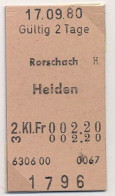 17/09/80 , RORSCHACH - HEIDEN  , TICKET DE FERROCARRIL , TREN , TRAIN , RAILWAYS - Europe