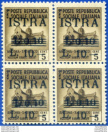 Istria. Soprastampato 1945. - Andere & Zonder Classificatie