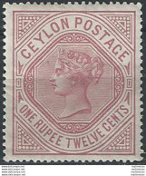 1887 Ceylon Vittoria 1r12c. Dull Rose MNH SG. N. 201 - Altri & Non Classificati