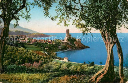 73784551 Malcesine Lago Di Garda Gesamtansicht M. Burg Malcesine Lago Di Garda - Otros & Sin Clasificación