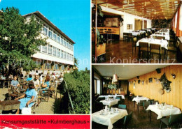 73781213 Saalfeld Saale Konsumgaststaette Kulmberghaus Gastraeume Saalfeld Saale - Saalfeld