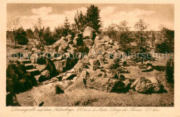 73779553 Neuastenberg Lennequelle Auf Dem Astenberg Neuastenberg - Winterberg