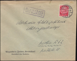 Landpost Grumsdorf über Neustettin Auf Brief NEUSTETTIN 22.4.37 - Cartas & Documentos