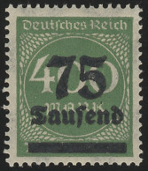287a Ziffern Im Kreis 75 Tsd Auf 400 M ** - Unused Stamps