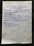 Tract Presse Clandestine Résistance Belge WWII WW2 'Composition De L'etat Major De La ''maffia'' Namuroise...' - Documentos