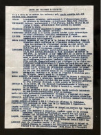 Tract Presse Clandestine Résistance Belge WWII WW2 'Liste Des Traîtres & Suspects' 5 Pages - Documentos