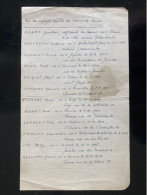 Tract Presse Clandestine Résistance Belge WWII WW2 'Citoyens Rexistes Du Casino De Namur' (Debry Gustave Chef..) 4 Pages - Documentos