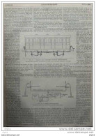 Train - Frein A Air Comprimé Systême Westinghouse - Zugbremse System Westinghouse - Page Original - 1879 - Documenti Storici