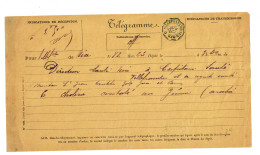 Frankreich: Telegramme Villefrance Sur Mer 1902 - Andere & Zonder Classificatie