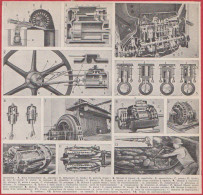 Moteurs. Moteur. Schéma. Larousse 1948. - Historische Dokumente