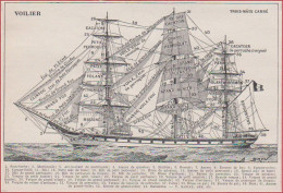 Voilier. Trois Mâts Carré. Nom De Toutes Les Voiles. Illustration A Brun. Larousse 1948. - Historical Documents