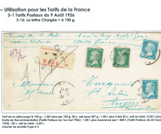 181x2  Pasteur 1,50 F. Bleu Plus 174 Pasteur 30 C. Vert (102)Fragment Colis Carton Emballage Chargé Tarifs Du 09-08-1926 - 1922-26 Pasteur