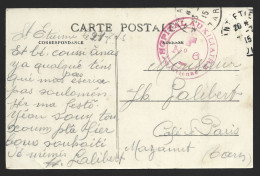 Carte Avec Cachet HOPITAL AUXILIAIRE N°6 St ETIENNE - 1. Weltkrieg 1914-1918