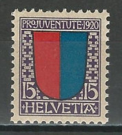 SBK J17, Mi 155 * MH - Unused Stamps