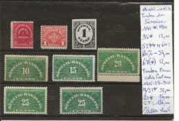 TIMBRES DES ETATS-UNIS NEUF**MNH TIMBRE DE SERVICE Nr VOIR SUR PAPIER AVEC TIMBRES COTE 136.00 € - Cruz Roja