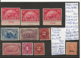 TIMBRES DES ETATS-UNIS NEUF**MNH TIMBRE DE SERVICE 1924 Nr VOIR SUR PAPIER AVEC TIMBRES COTE 359.00 € - Unused Stamps