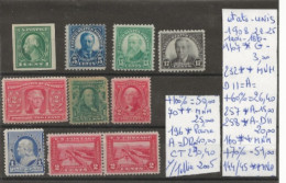 TIMBRES DES ETATS-UNIS NEUF**MNH 1908 Nr VOIR SUR PAPIER AVEC TIMBRES COTE 230.40 € - Nuevos