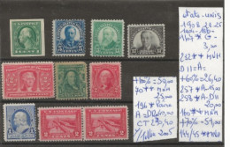 TIMBRES DES ETATS-UNIS NEUF**MNH 1908 Nr VOIR SUR PAPIER AVEC TIMBRES COTE 230.40 € - Unused Stamps