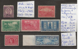 TIMBRES DES ETATS-UNIS NEUF**MNH 1925 Nr VOIR SUR PAPIER AVEC TIMBRES COTE 105.90 € - Nuovi