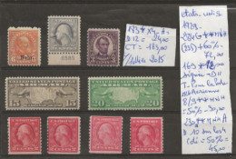 TIMBRES DES ETATS-UNIS NEUF**MNH 1929 Nr VOIR SUR PAPIER AVEC TIMBRES COTE 183.00 € - Unused Stamps