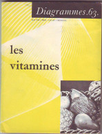 Revue DIAGRAMMES 63 - LES VITAMINES - Mai 1962 - Voir Sommaire - Gezondheid