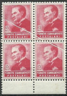 Turkey; 1955 Regular Stamp 15 K. "Pleat" ERROR - Nuevos