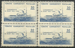 Turkey; 1955 40th Anniv. Of Dardanelles War 30 K. ERROR "Double Perf." - Ungebraucht