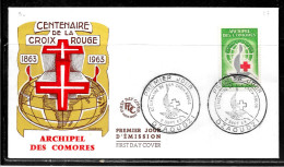 C99 - COMORES - N° 27 SUR LETTRE DE DZAOUDZI DU 02/09/63 - PREMIER JOUR - Brieven En Documenten