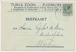 Firma Briefkaart Zuidbroek 1927 - Kruidenier - Drogisterij Etc. - Unclassified