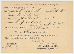 Briefkaart G. 7 Particulier Bedrukt Amsterdam 1877  - Ganzsachen