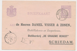 Trein Kleinrondstempel Rotterdam - Vlissingen V 1891 - Cartas & Documentos