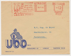 Meter Cover Netherlands 1958 Tire - Retreading - Utrecht - Zonder Classificatie