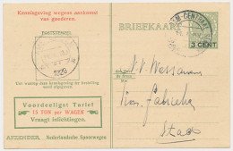Spoorwegbriefkaart G. PNS216 C - Locaal Te Amsterdam 1929 - Postal Stationery