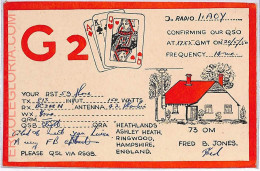 Ad9075 - GREAT BRITAIN - RADIO FREQUENCY CARD   - 1950 - Radio