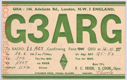 Ad9093 - GREAT BRITAIN - RADIO FREQUENCY CARD - England - 1947 - Radio